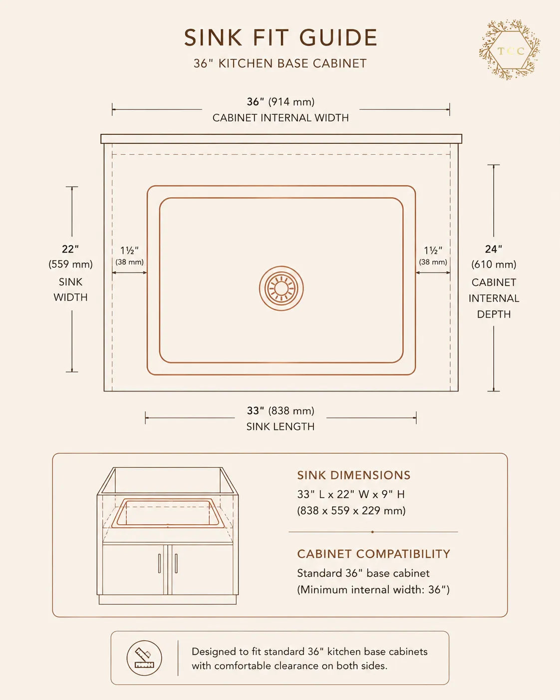 Copper Kitchen Sink (Handcrafted Antique) – 33″ × 22″ × 9″