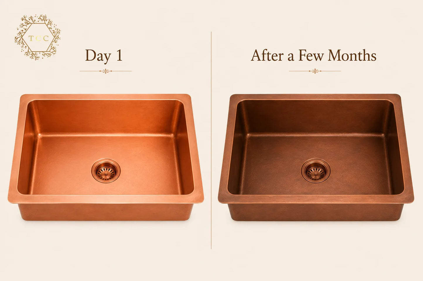Copper Kitchen Sink (Handcrafted Antique) – 33″ × 22″ × 9″