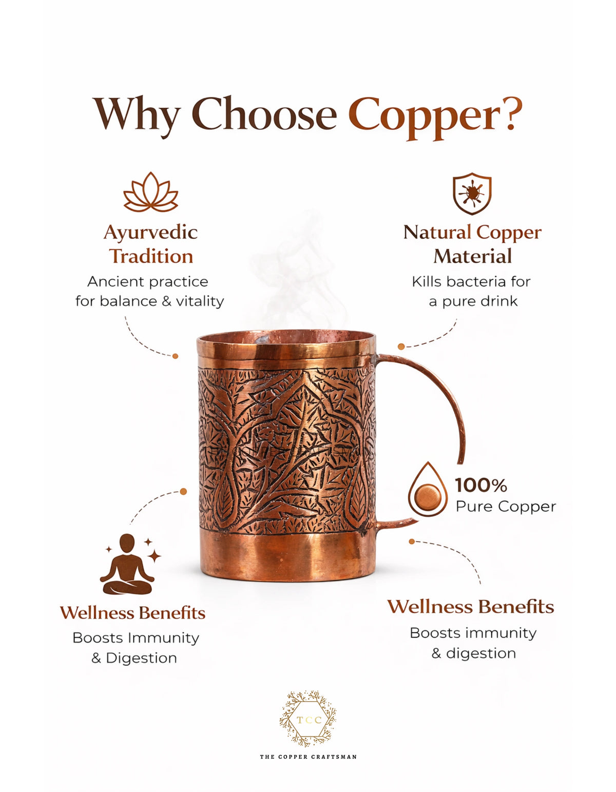 Copper mug with wellness benefits text on a white background