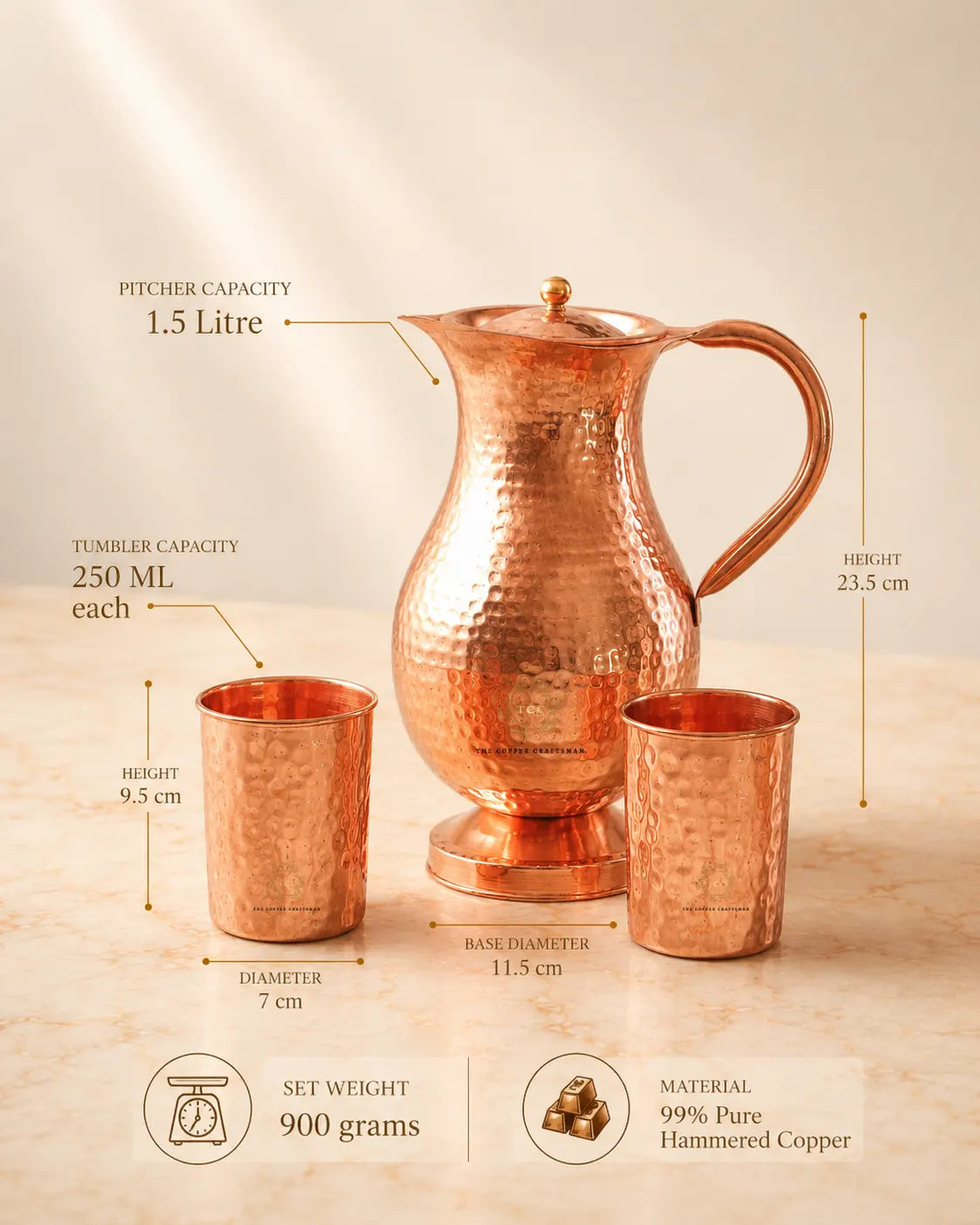 A hammered copper water pitcher set with two matching copper tumblers, shown on a light beige surface with overlaid dimension labels and icons for capacity, height, diameter, and set weight. The product is presented as the main subject rather than a pure chart, so Product/Packaging fits better than Measurement Chart.