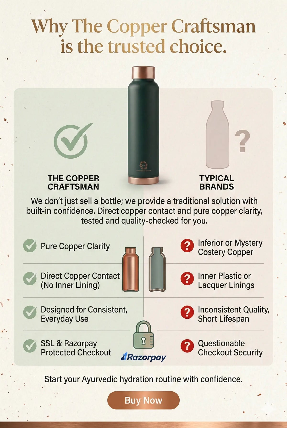 Promotional graphic for The Copper Craftsman water bottle with comparison to typical brands.