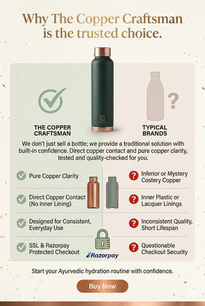 Promotional graphic for The Copper Craftsman water bottle with comparison to typical brands.