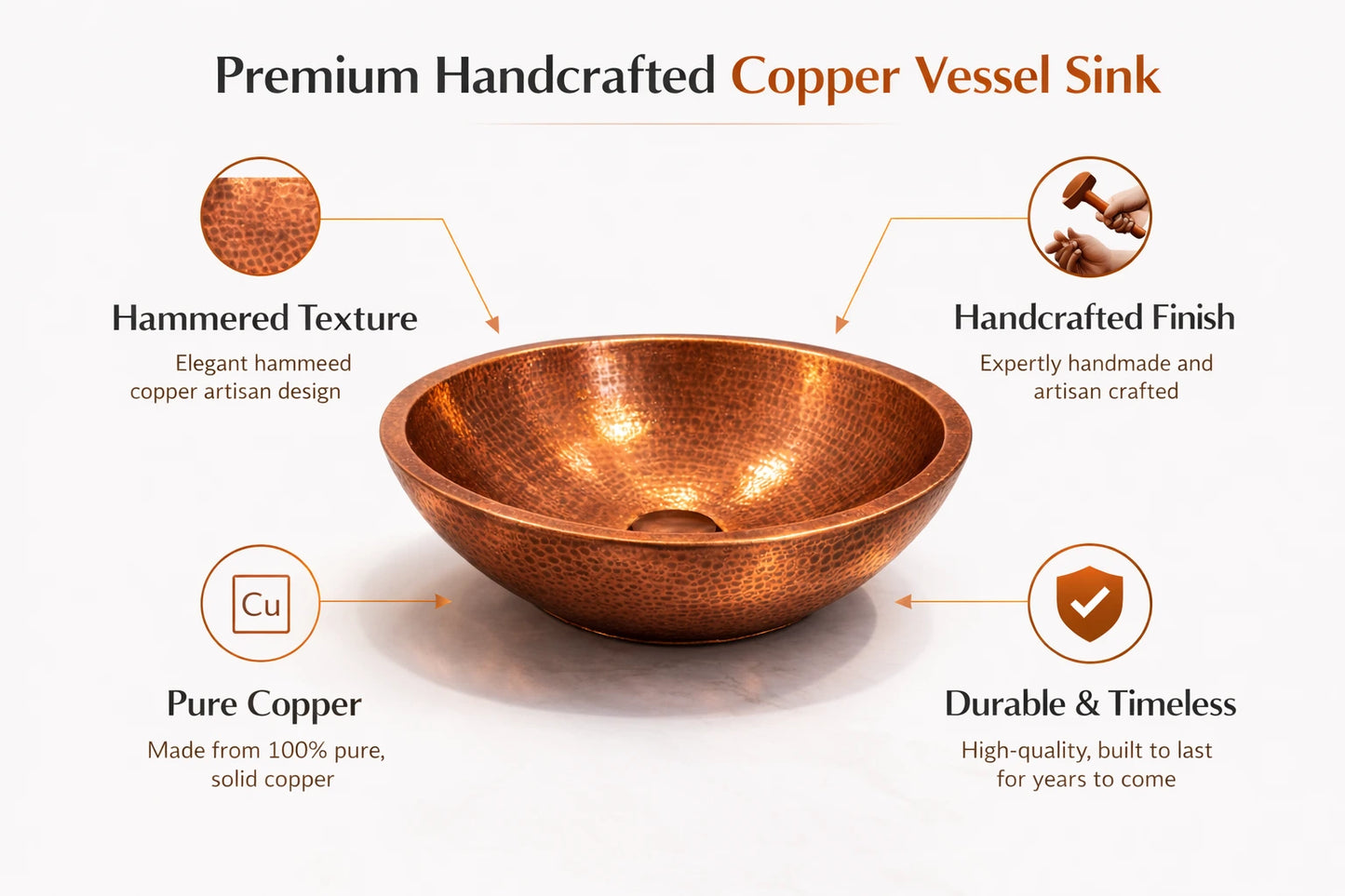 Copper vessel sink with features highlighted on a white background