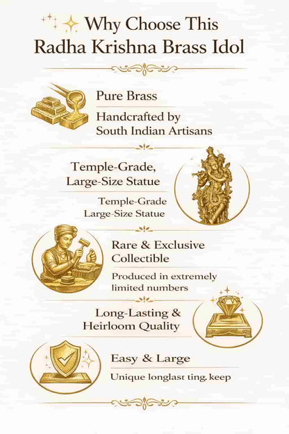 Promotional image of a Radha Krishna brass idol with features listed.